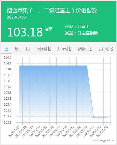 搜狗截图20年05月30日2007_5