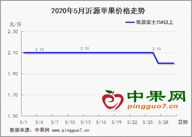 图片2