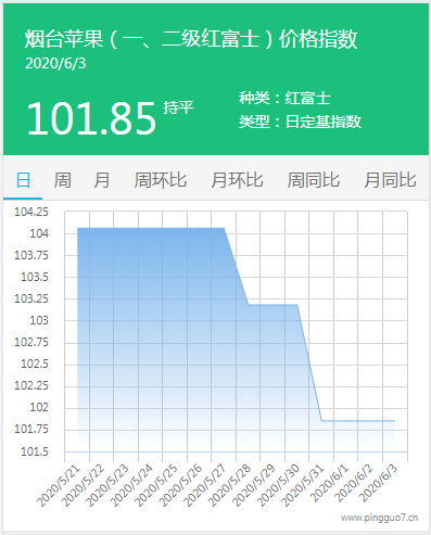 搜狗截图20年06月04日1733_2