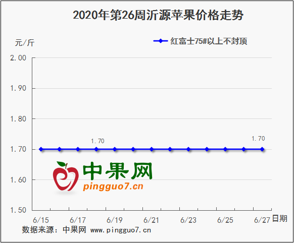 图片 365