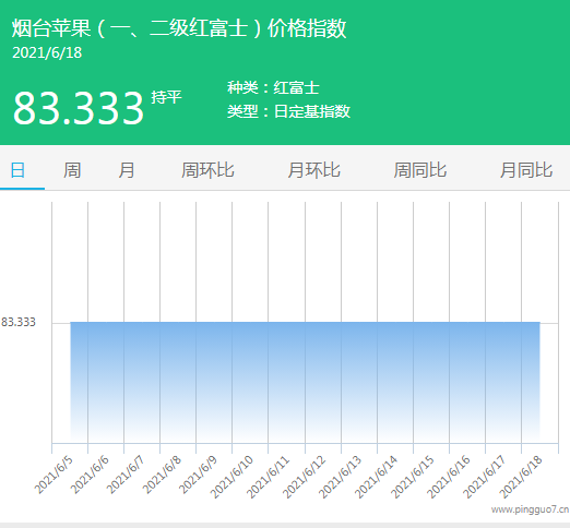 QQ截图20210618165149