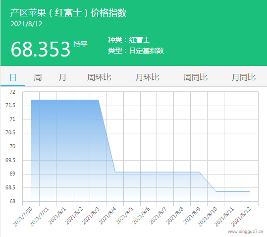 QQ截图20210812135635