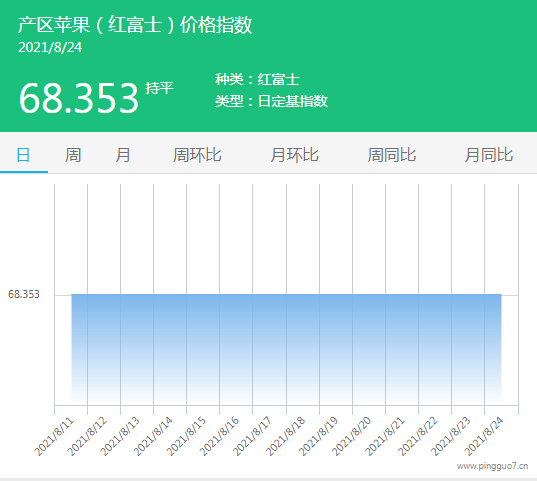 QQ截图20210824160843