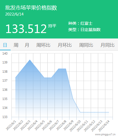 QQ截图20220614142813