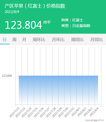 QQ截图20220804160705