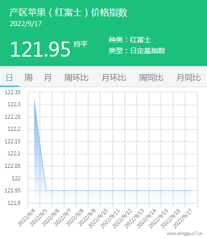 QQ截图20220917145252