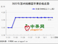 市场持续低迷　冷库苹果行情稳弱 ()