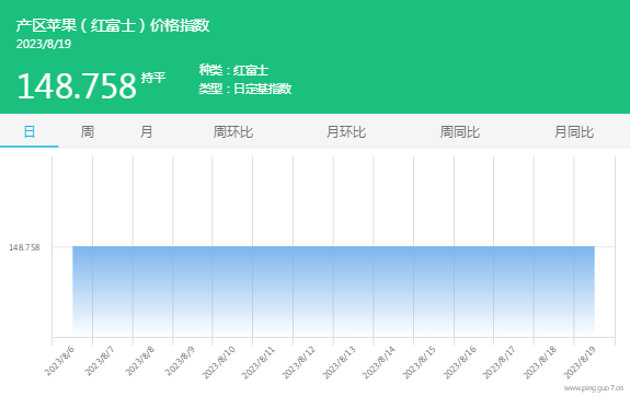 QQ截图20230819105404