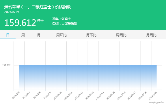 QQ截图20230819105501
