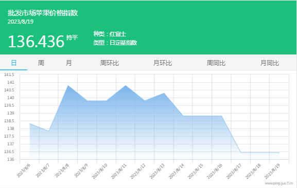 QQ截图20230819105554