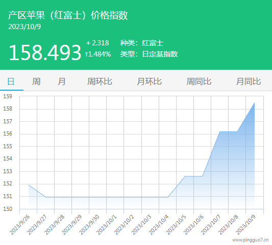 QQ截图20231009170206