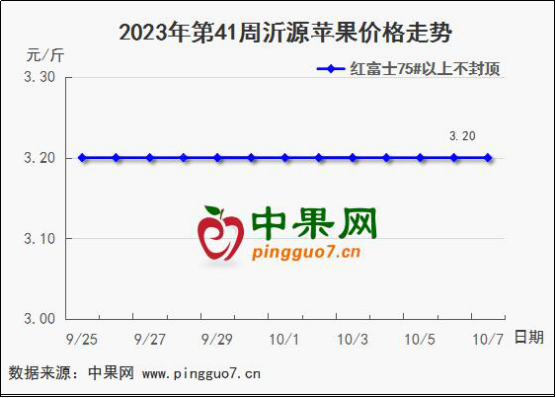 图片 2