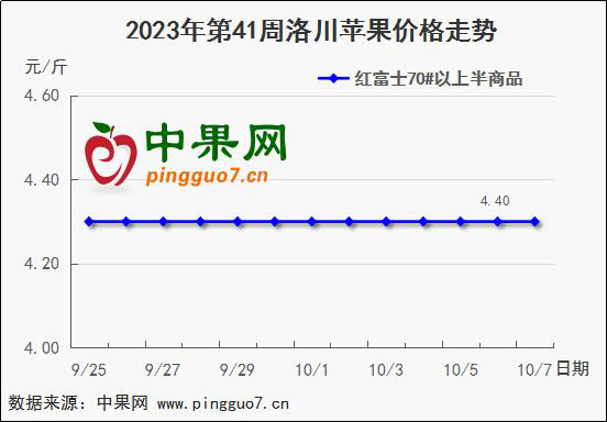 图片 6