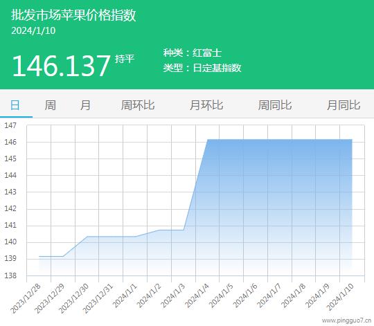 360截图20240110143505383