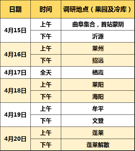 中果网2024年度苹果调研报…