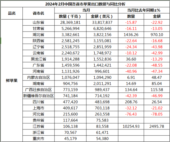 QQ截图20240329160755